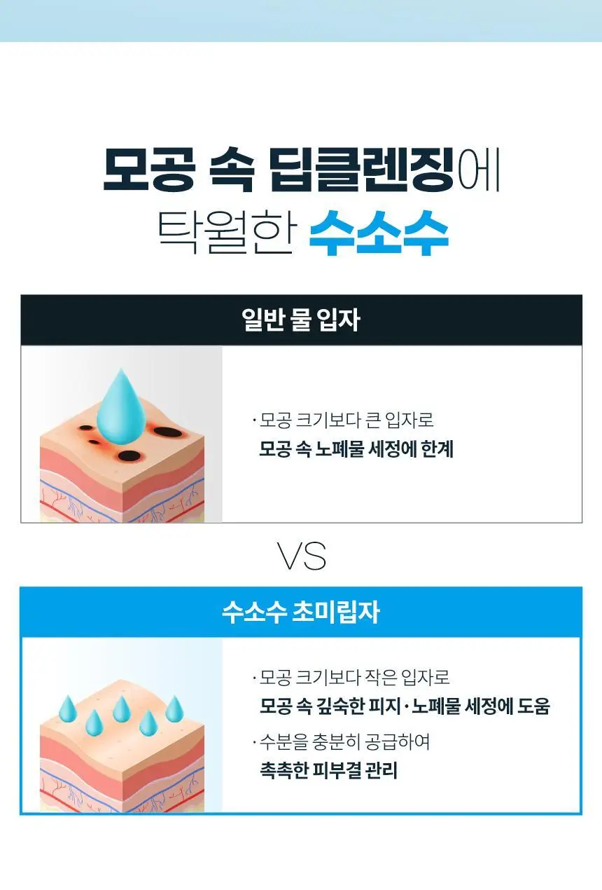 [블랙헤드 모공케어] H2 수소 아쿠아 워터 필링기 JOC-H2 상세페이지 23